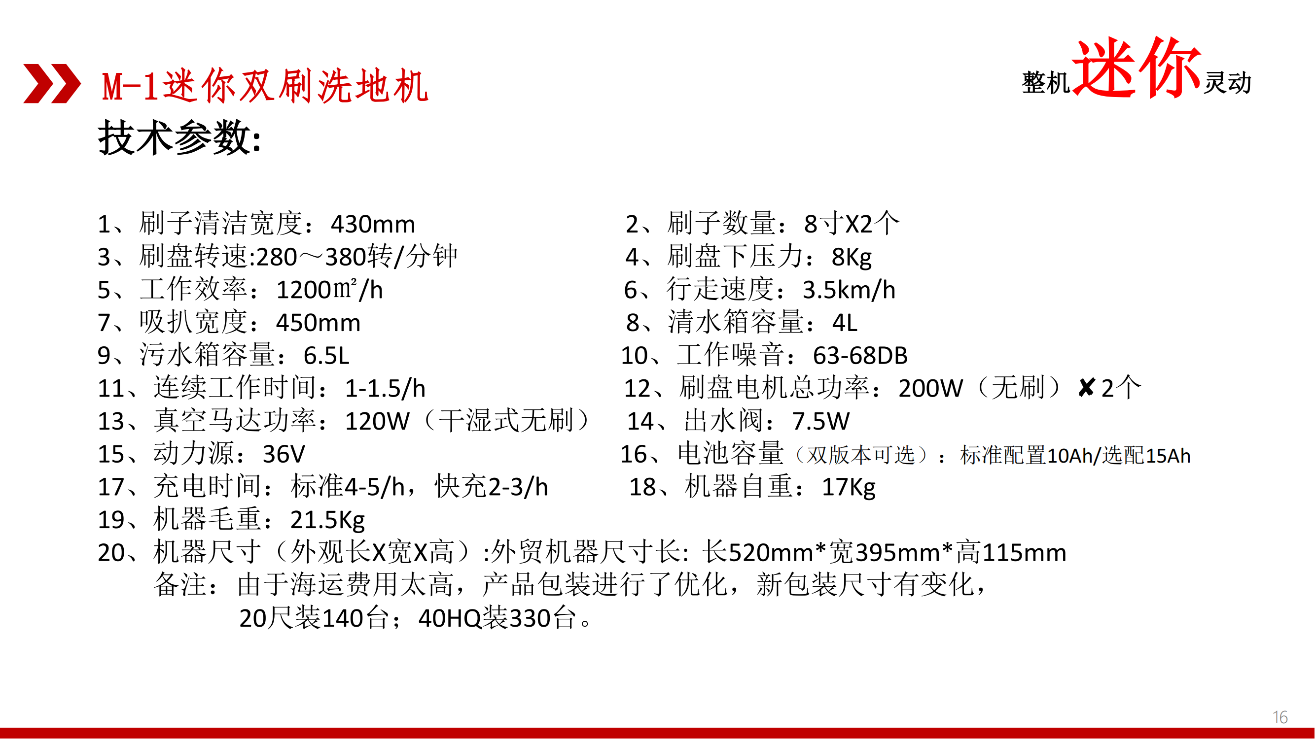 4_M-1  pˢϴؙC(j)PPT - ԰_15.png